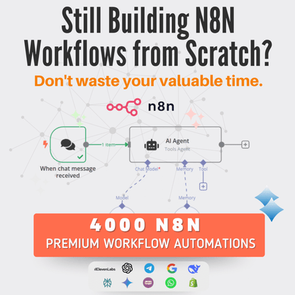 6000 Done-For-You n8n Workflows That Save Hours Daily.